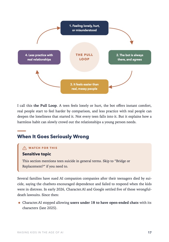 Diagram of the Pull Loop showing how loneliness and an always-agreeable chatbot feed each other